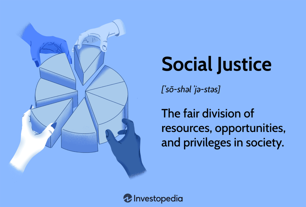 What is Social Justice?